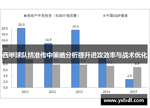西甲球队精准传中策略分析提升进攻效率与战术优化