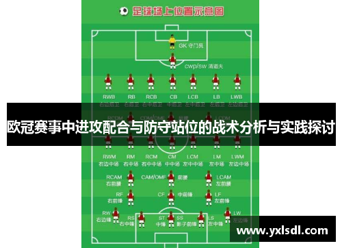 欧冠赛事中进攻配合与防守站位的战术分析与实践探讨