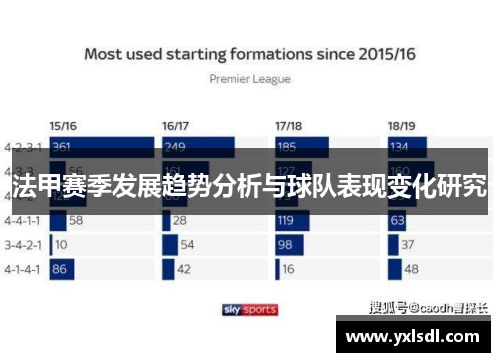 法甲赛季发展趋势分析与球队表现变化研究