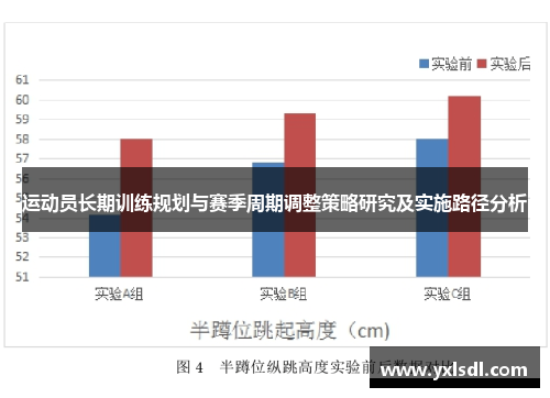 运动员长期训练规划与赛季周期调整策略研究及实施路径分析